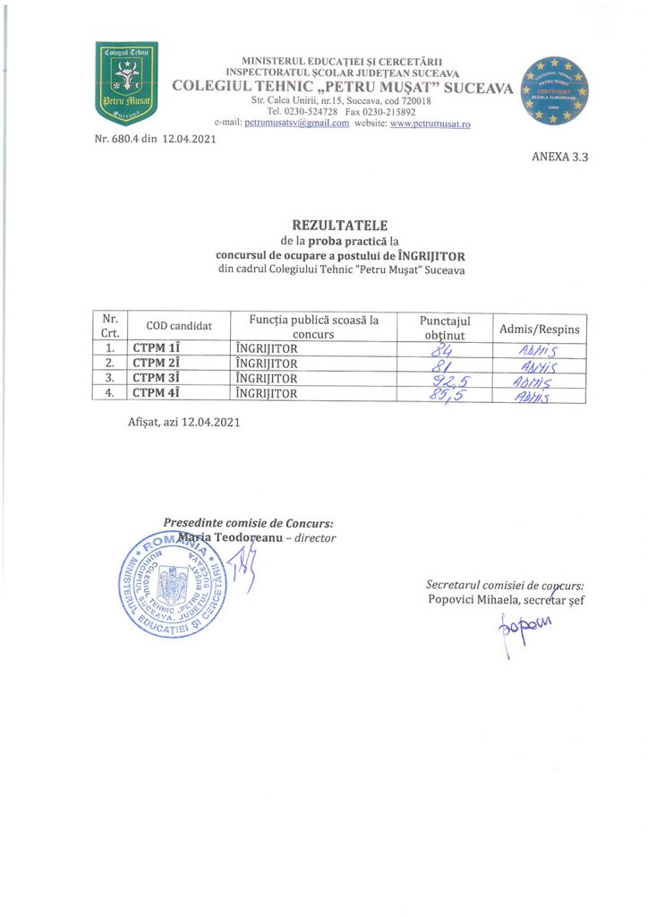 Rezultatele de la proba practică la concursul de ocupare a postului de îngrijitor