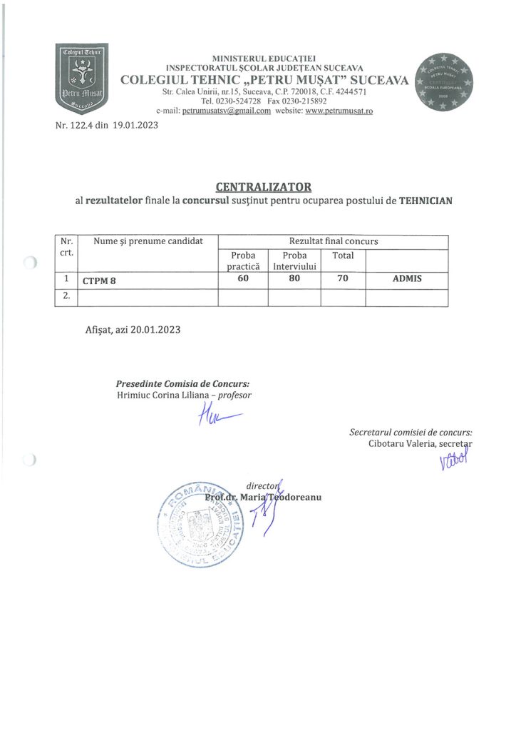 Centralizator al rezultatelor finale la concursurile susținute pentru ocuparea posturilor de tehnician și informatician