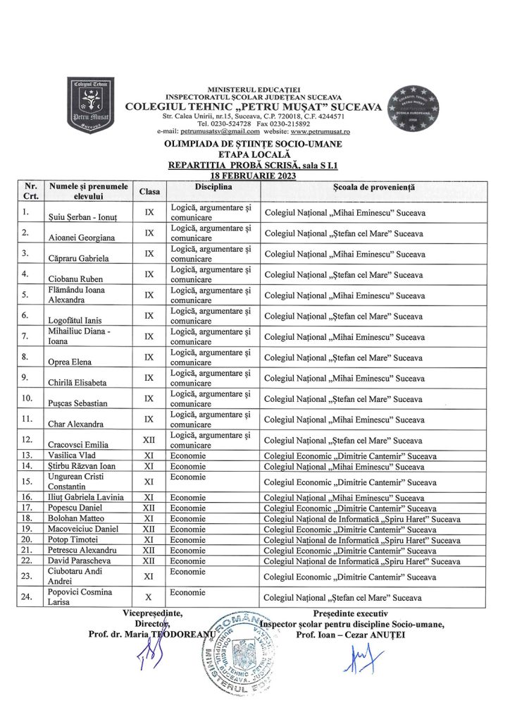 Olimpiada de Științe Socio-Umane - etapa locală (repartiția probă scrisă)