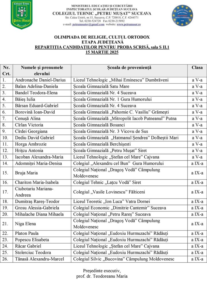 Olimpiada de Religie, Cultul Ortodox - etapa județeană (repartiția candidaților pentru proba scrisă)