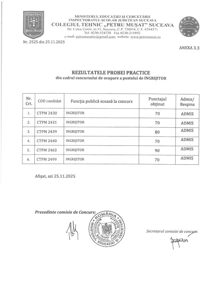 Rezultatele probei practice din cadrul concursului de ocupare a postului de îngrijitor