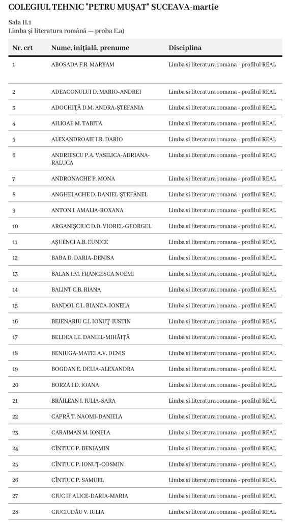 Regulile de acces și repartizarea elevilor care susțin simularea Bacalaureatului la Limba și literatura română - proba E.a)