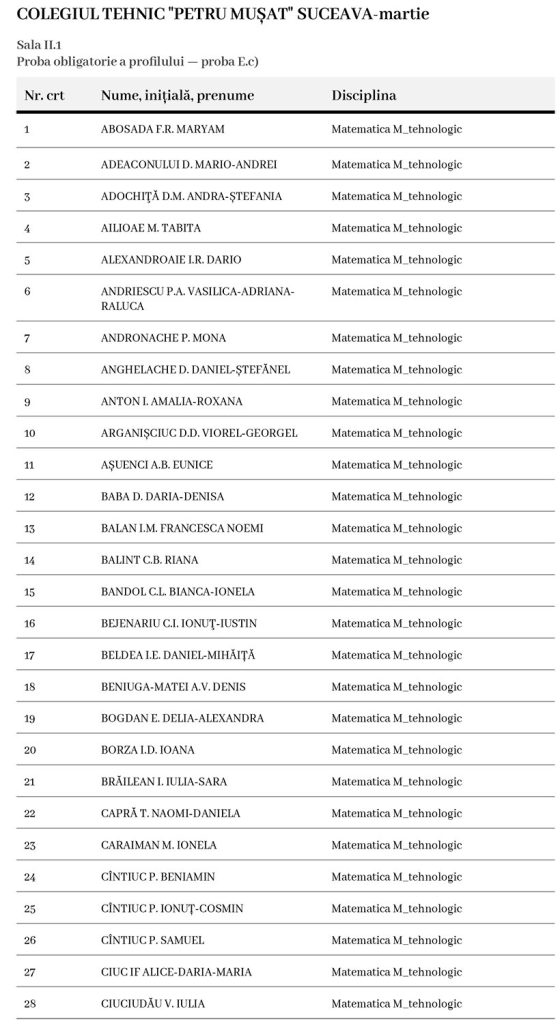 Regulile de acces și repartizarea elevilor care susțin simularea Bacalaureatului la Proba matematică - E.c)