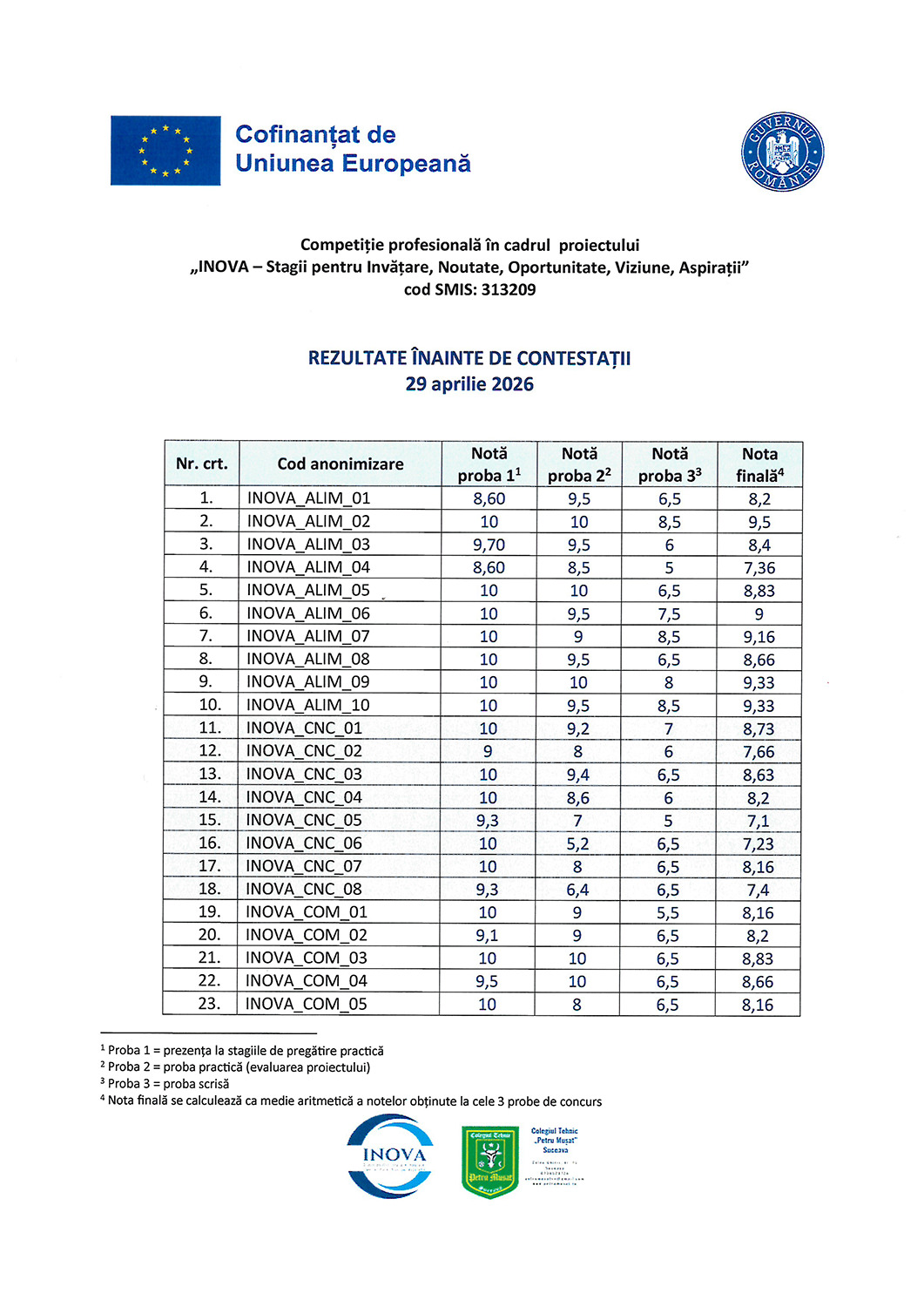 „INOVA - Stagii pentru Invățare, Noutate, Oportunitate, Viziune, Aspirați” - rezultate înainte de contestații