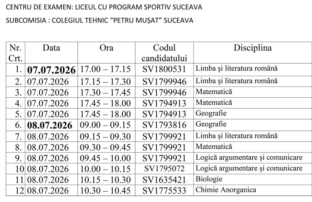 Examenul Național de Bacalaureat (2026) - programarea vizualizării lucrărilor scrise